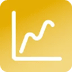 Best Budgeting Tool