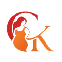 Curvy Kit Plus Size Fit Quiz